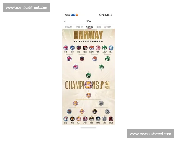 NBA季后赛球队实力排名与预测_20260526125450
