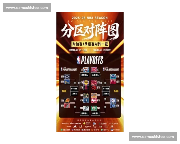 NBA 最新赛况与球队排名深度解析